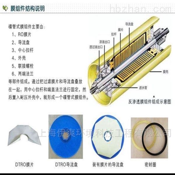 嘉兴电镀锌废水处理设备工艺